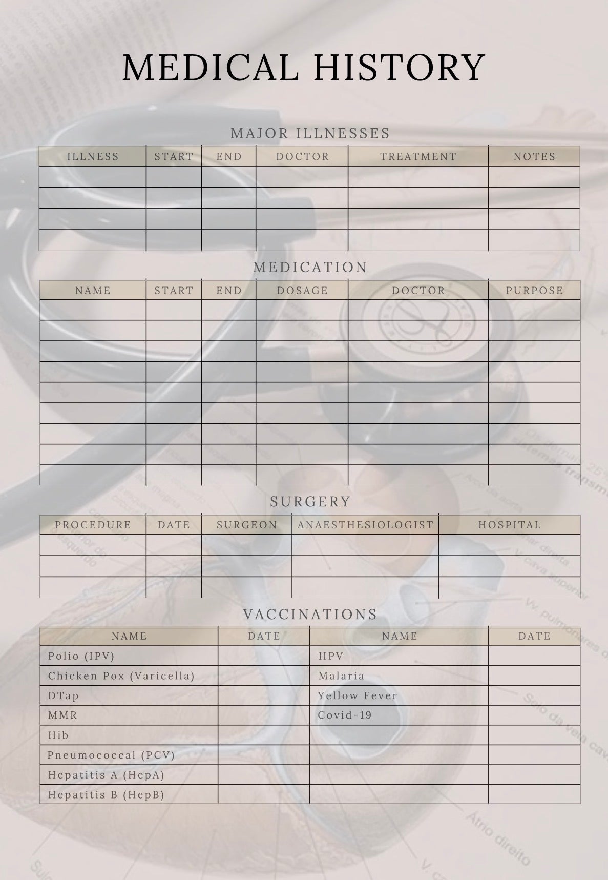 Medical Planner